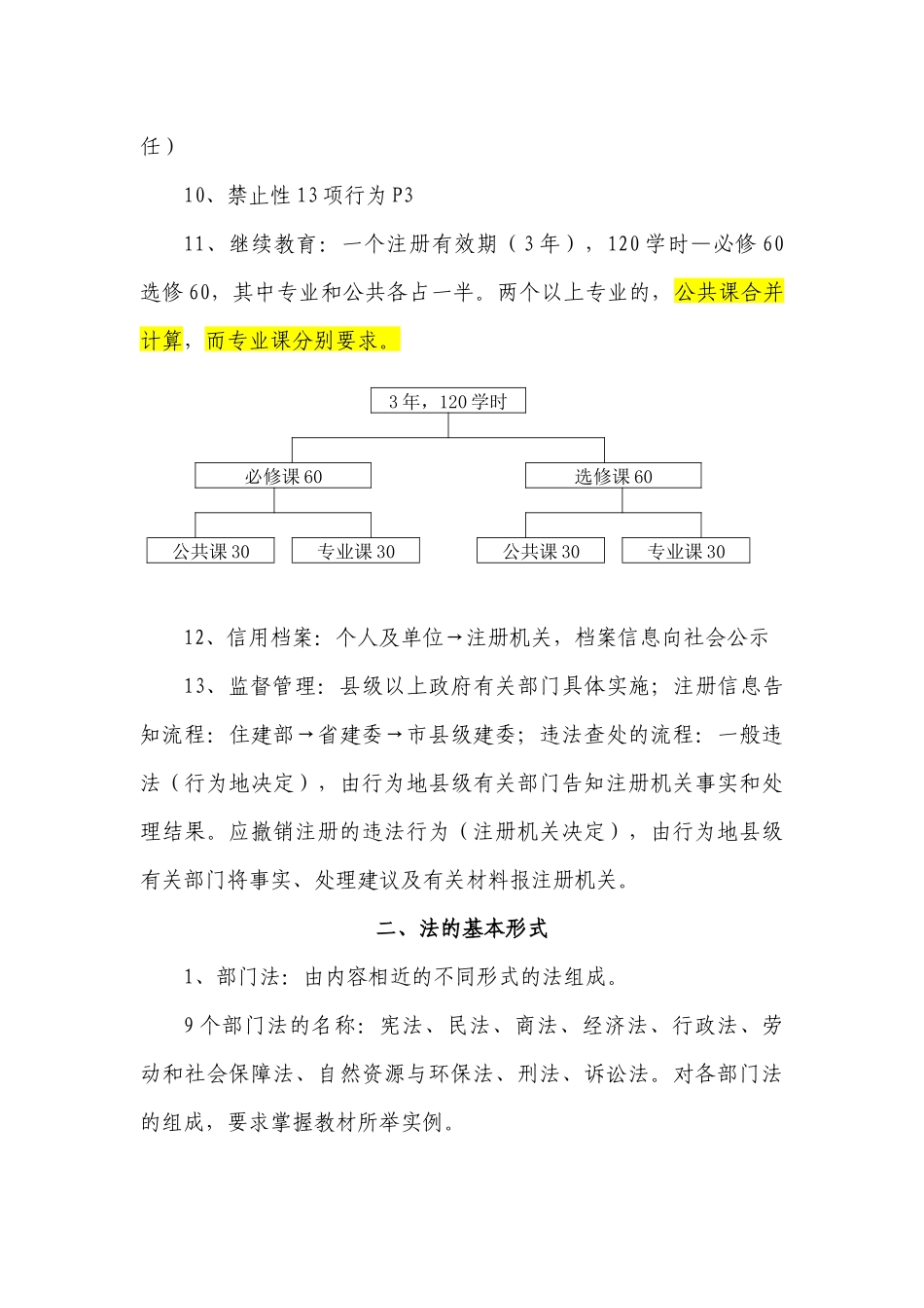 教案-建设工程法律制度一_第3页