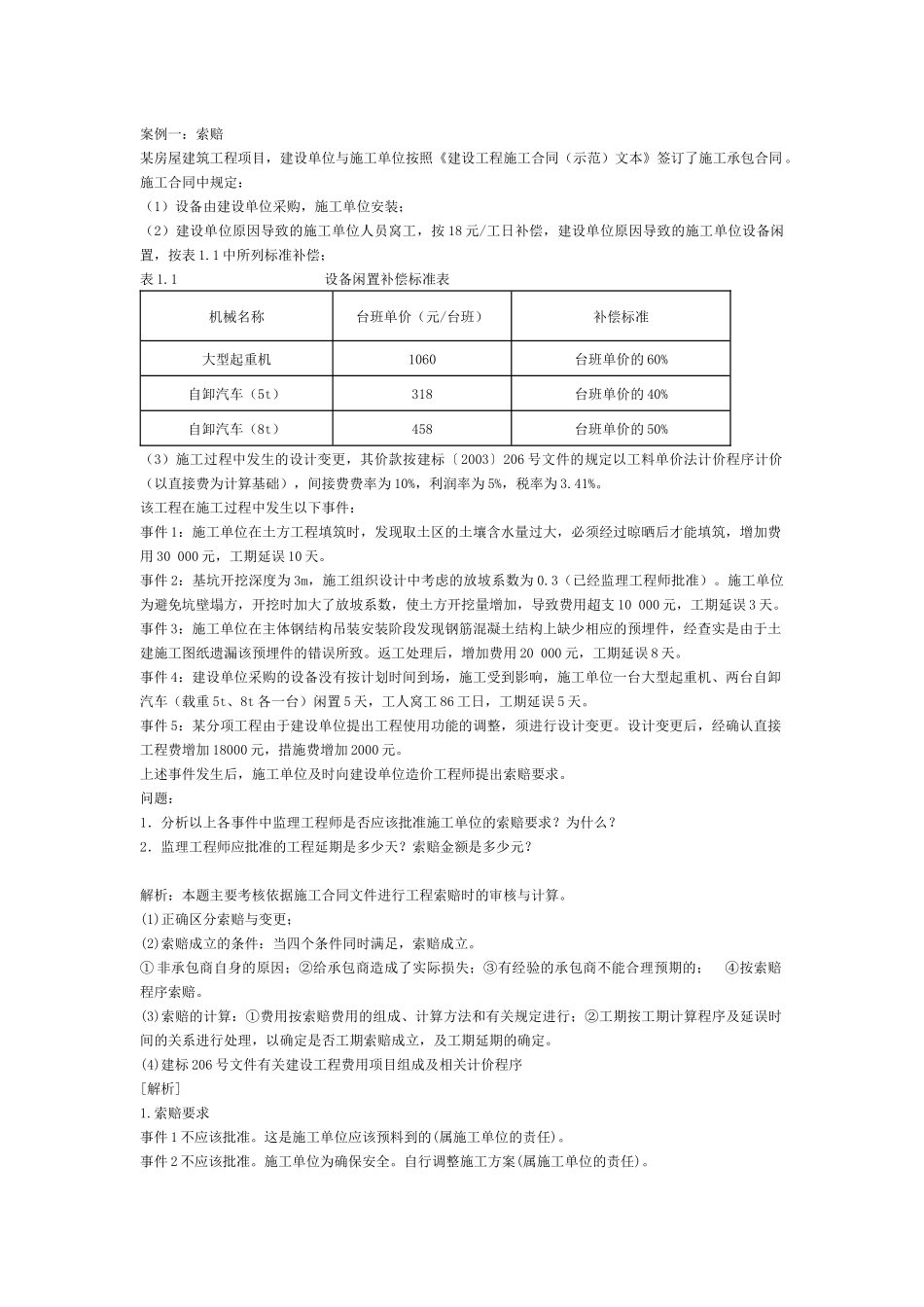 工程合同管理·整理_第1页