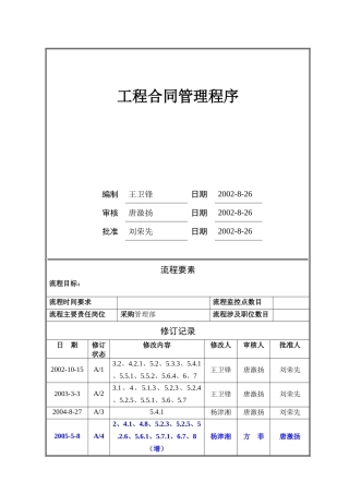 工程合同管理程序