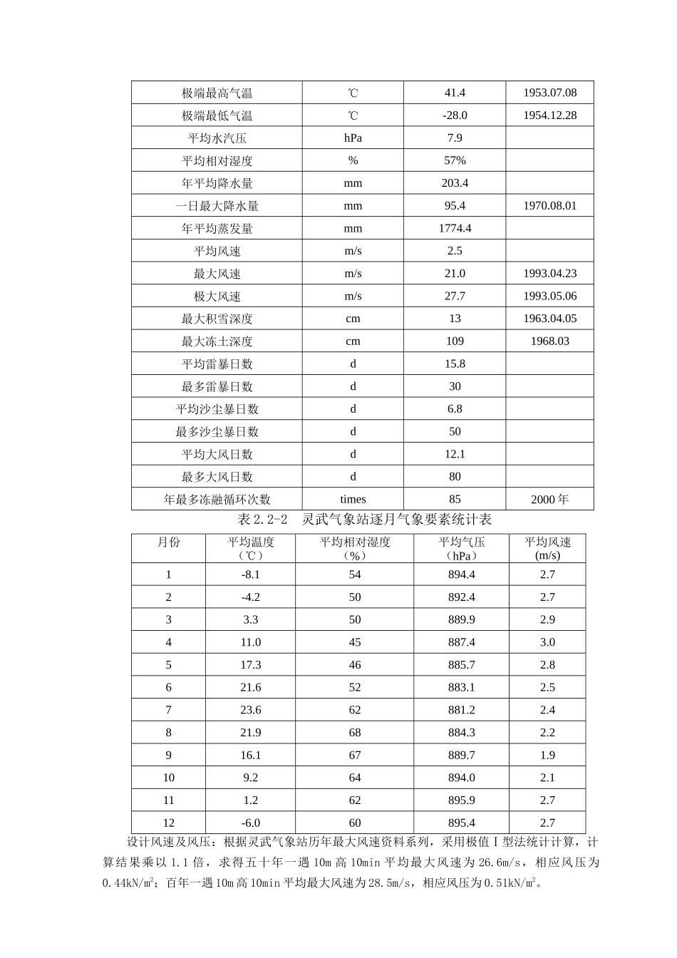 工程技术协议_第2页