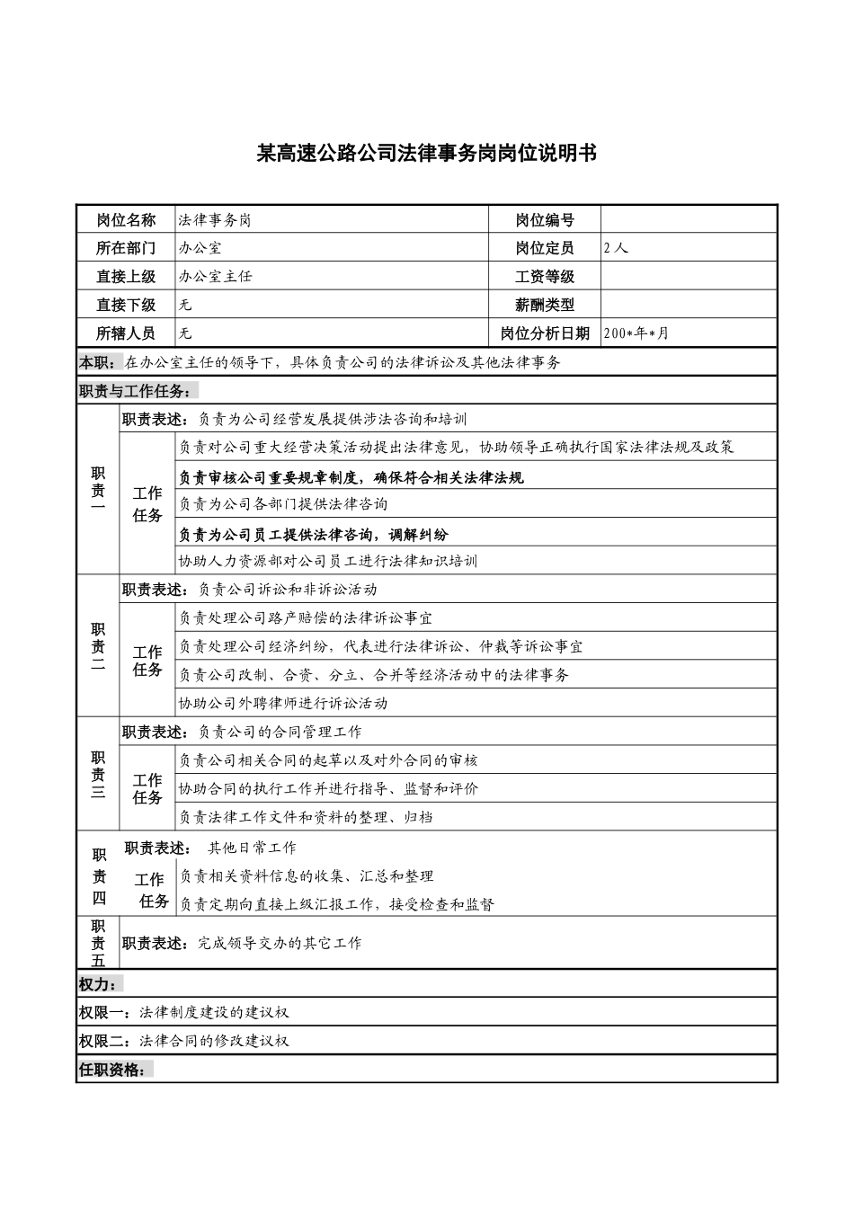 某高速公路公司法律事务岗岗位说明书_第1页