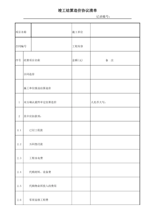 工程竣工结算协议清单