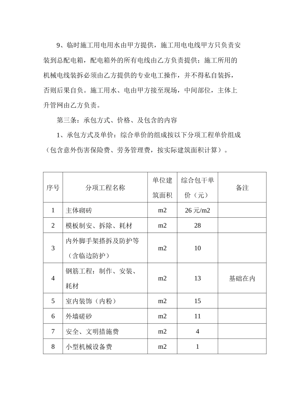 某工程劳务承包合同_第3页