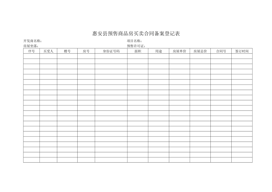 惠安县预售商品房买卖合同备案登记表_第1页