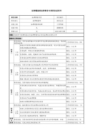 某投资公司法律稽查部法律事务专责职务说明书
