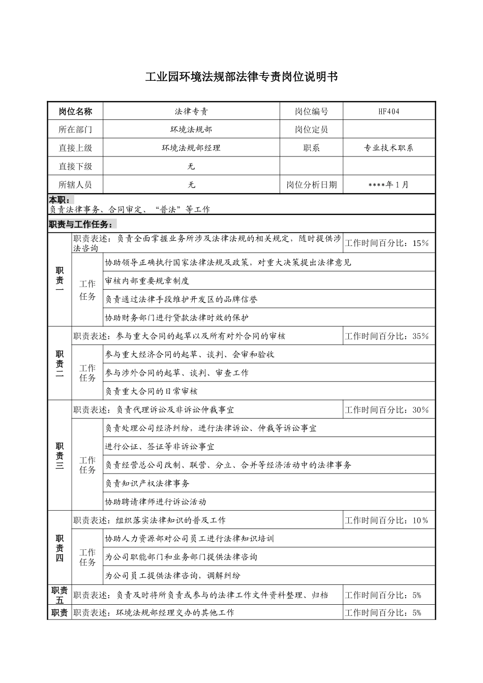 工业园环境法规部法律专责岗位说明_第1页