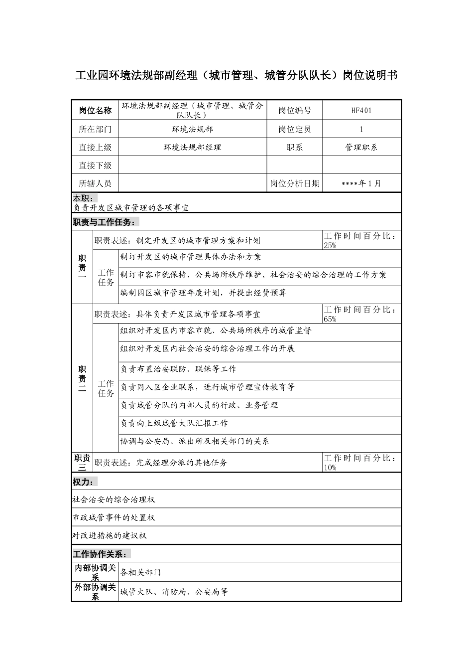 工业园环境法规部副经理（城市管理、城管分队队长）岗位说明书_第1页