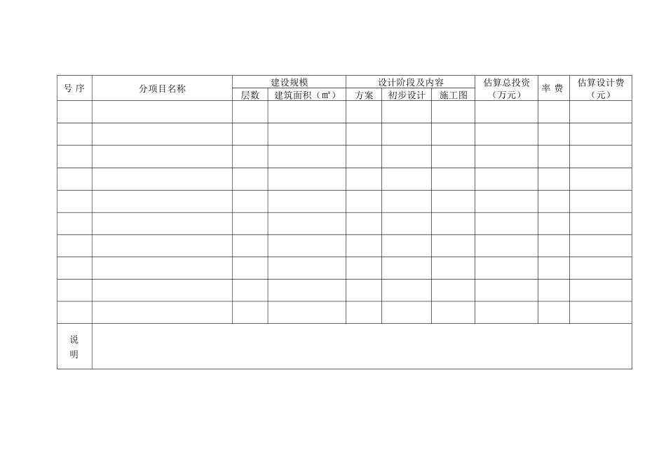 建设工程设计合同(一)(民用建设工程设计合同)》_第3页
