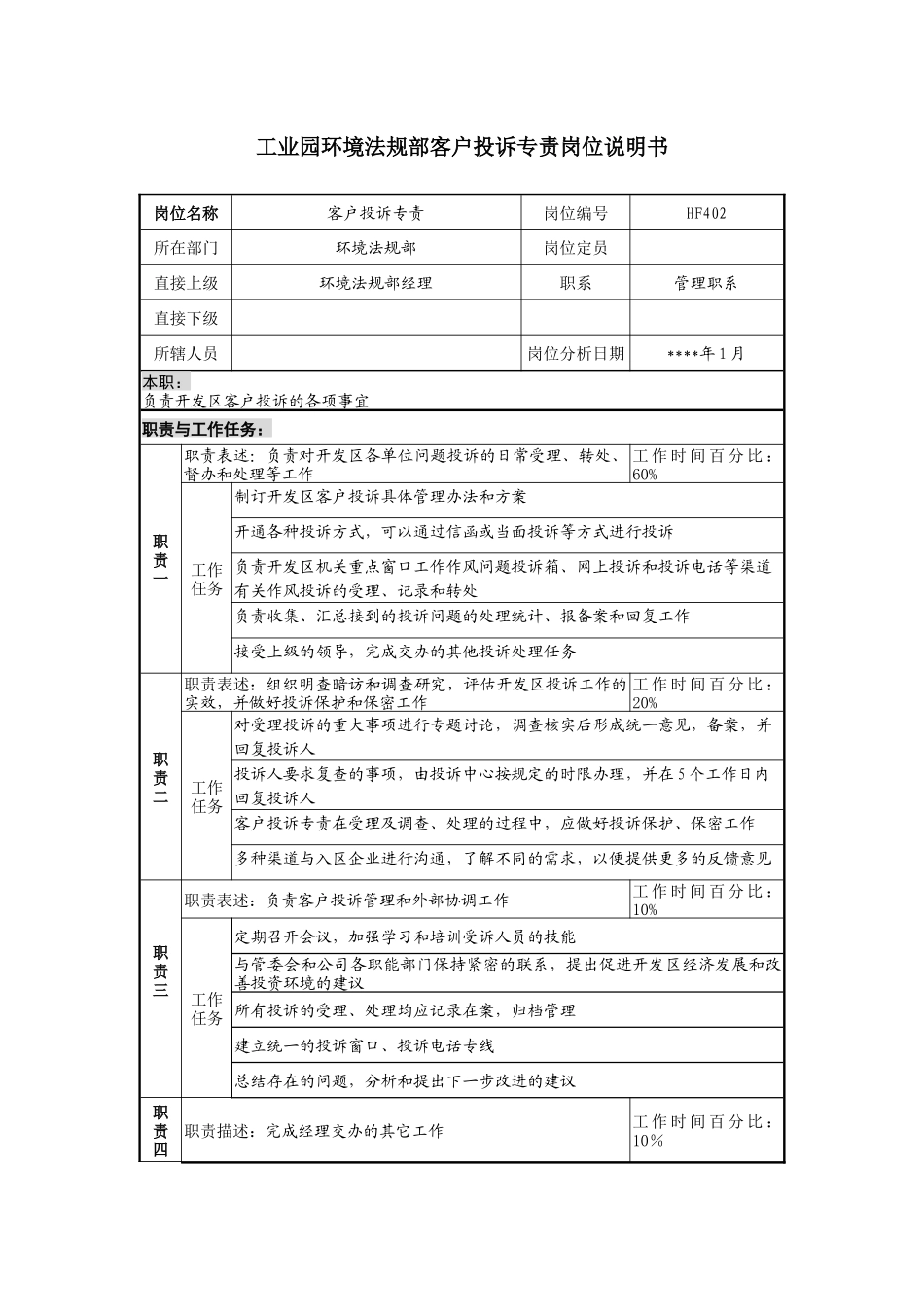 工业园环境法规部客户投诉专责岗位说明书_第1页