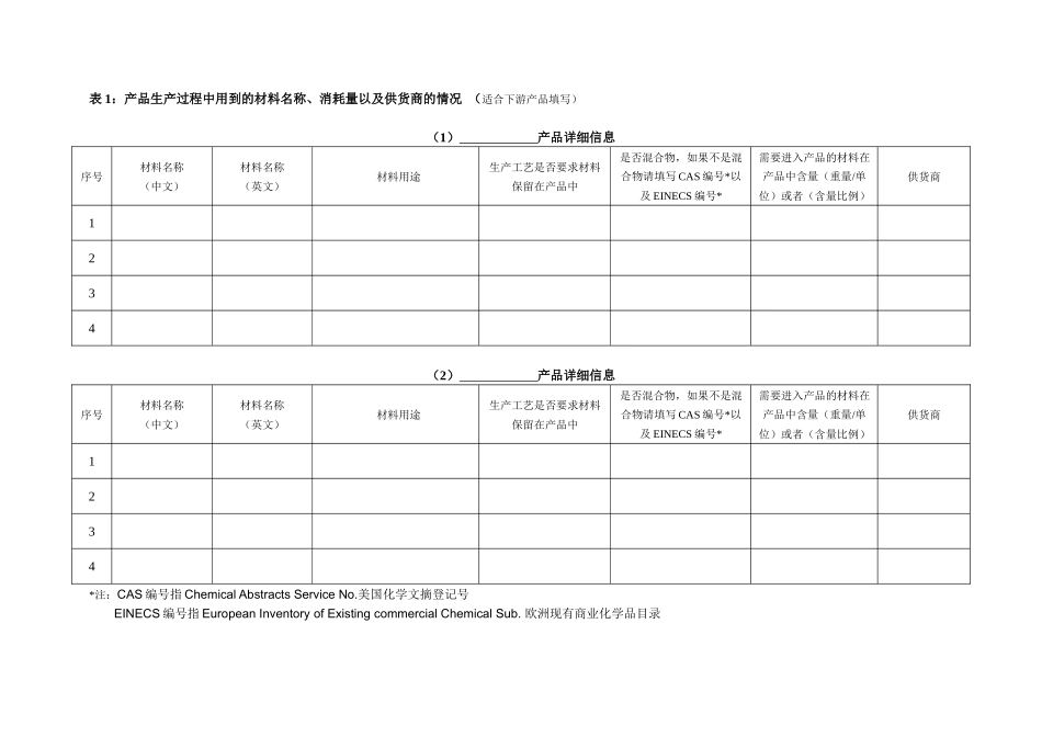 欧盟REACH法规企业信息调查表_第3页