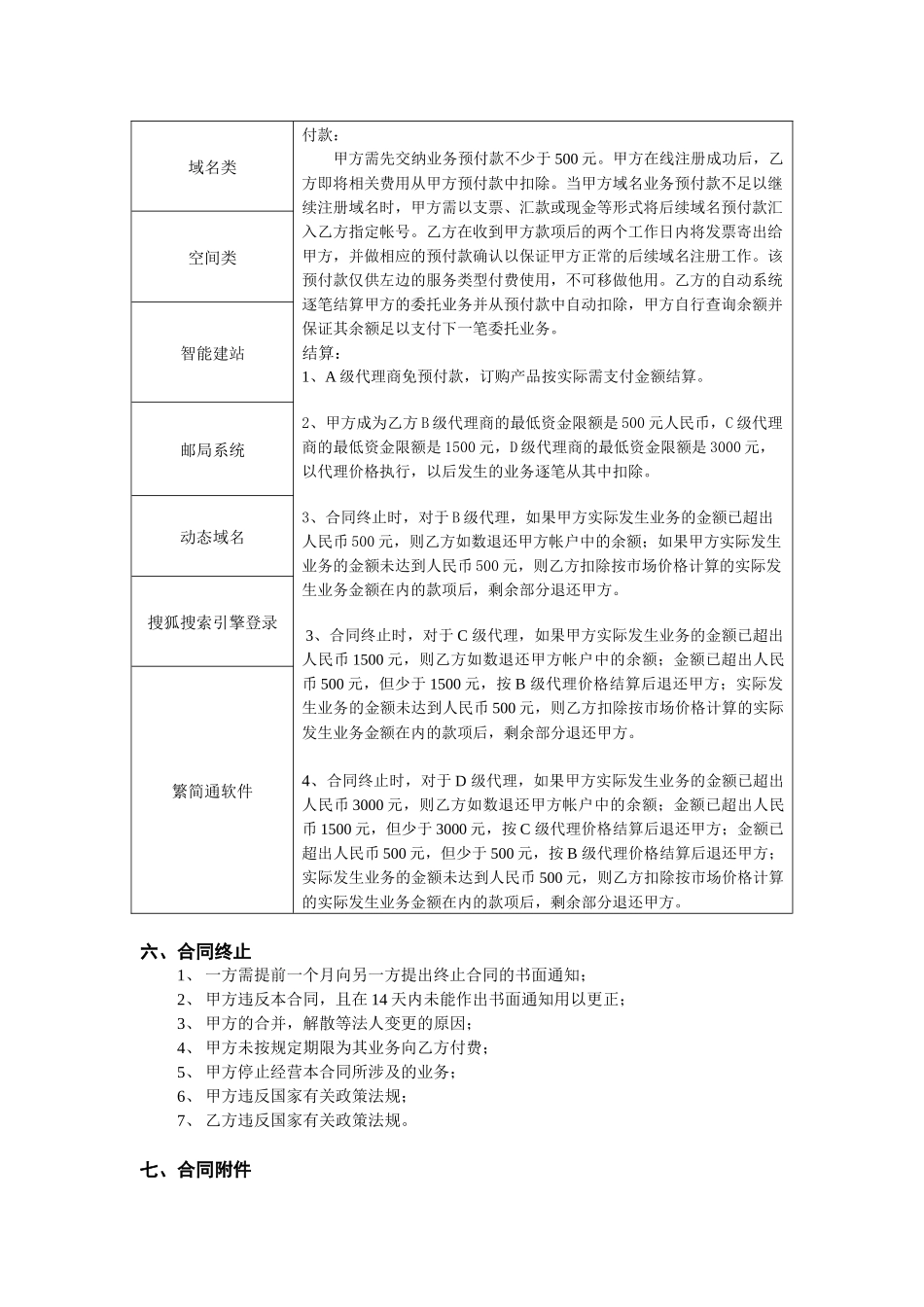 时创网络代理合同_第3页