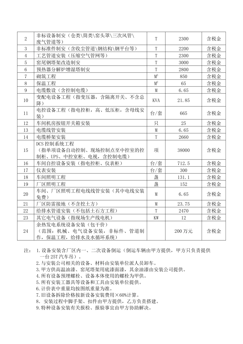 广东新南华5号窑合同_第3页