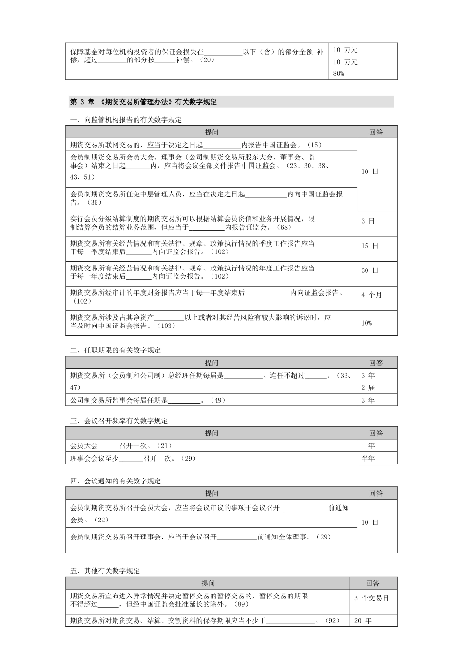 期货法律法规有关数字规定_第3页