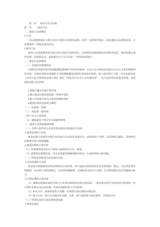 建筑法规 ppt 精简版