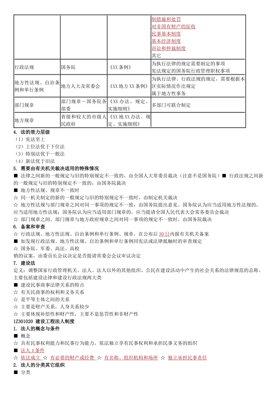 建造师一级工程法规重点(XXXX年最全面)_第2页