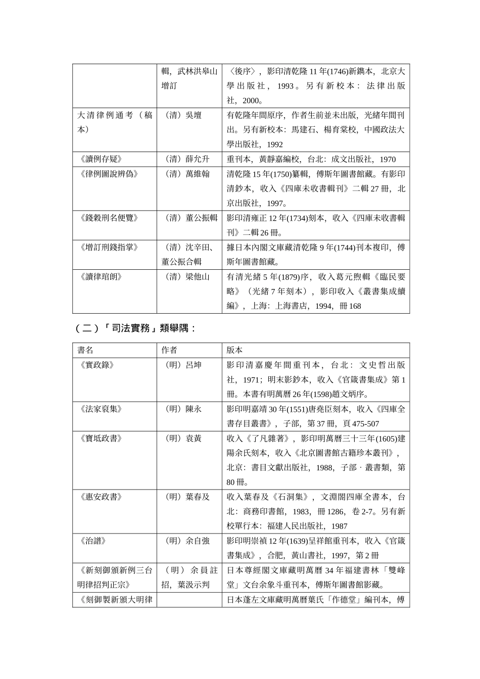 文类与结构略论明清中国的法律之学_第2页