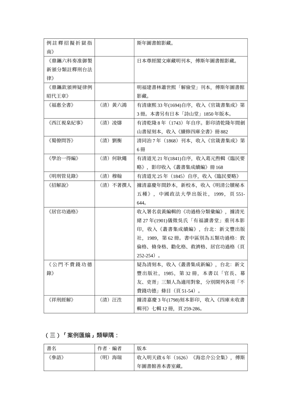 文类与结构略论明清中国的法律之学_第3页