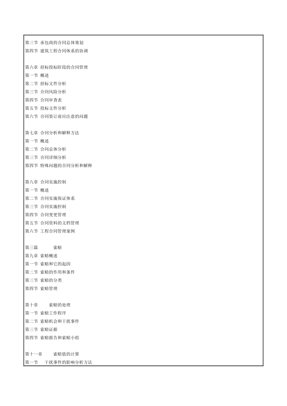 建筑工程合同、合同管理和索赔管理（DOC 300页）_第3页