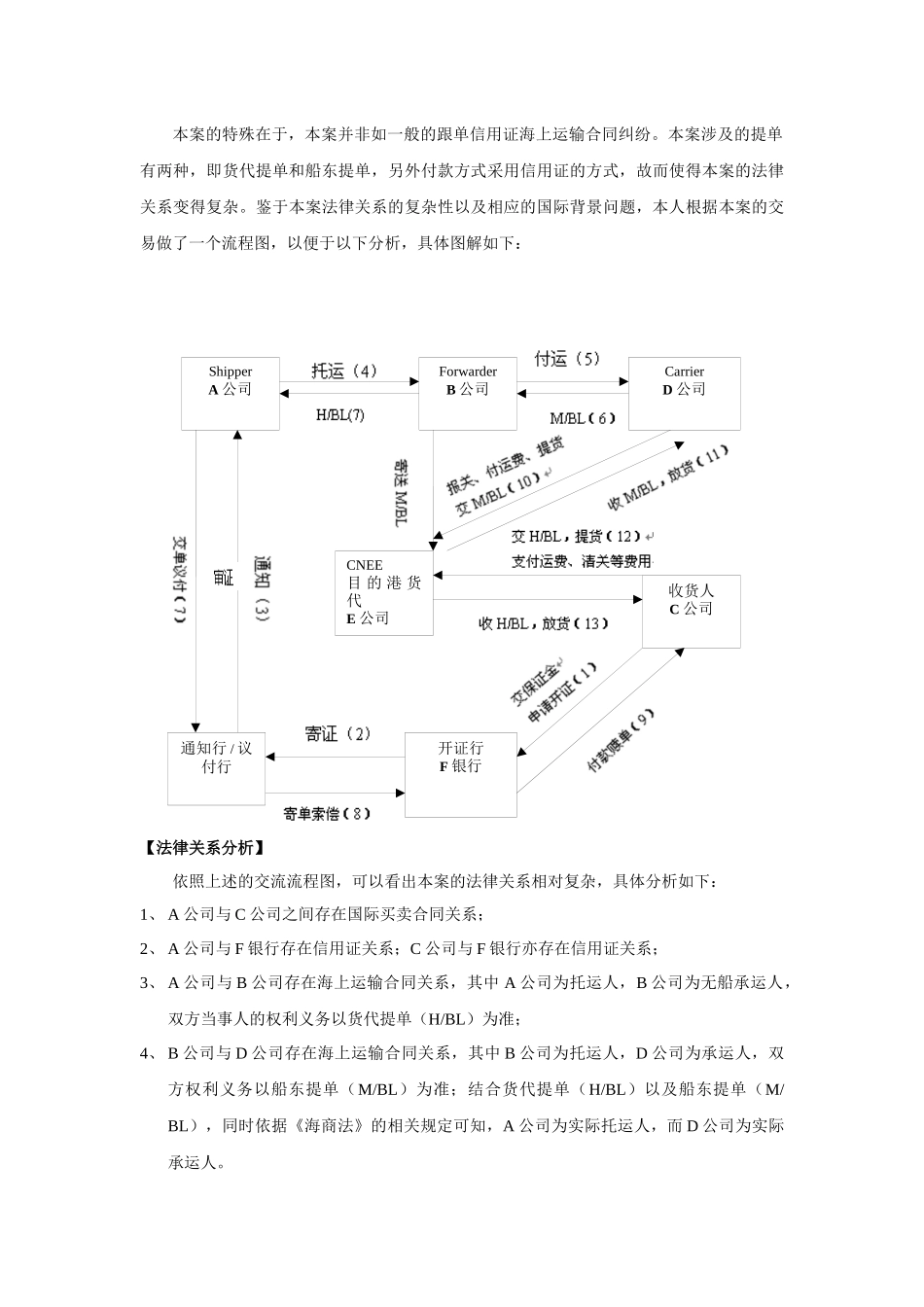 无正本提单放货海上运输合同纠纷_第2页