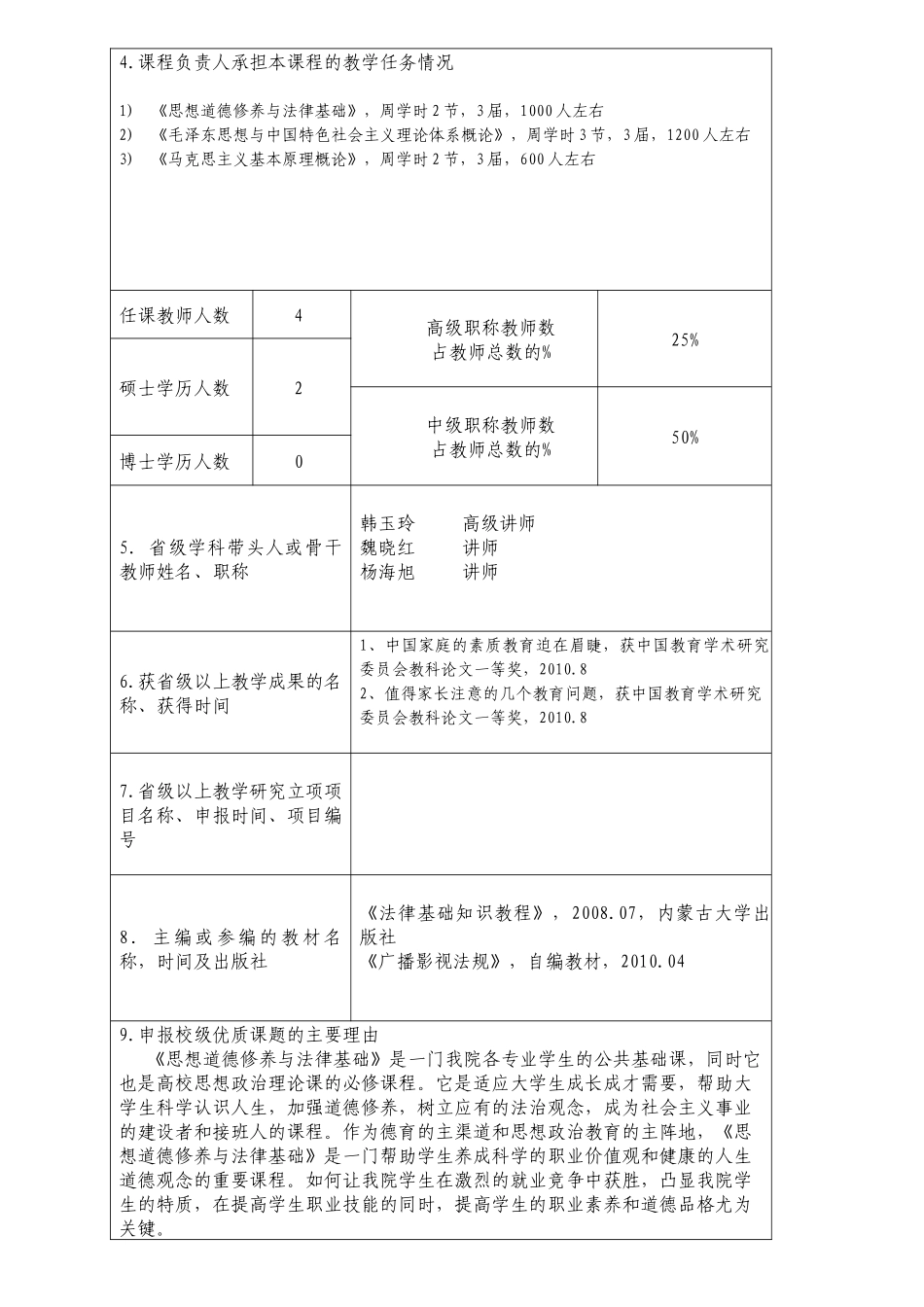 思修与法律优质课程申报表_第3页