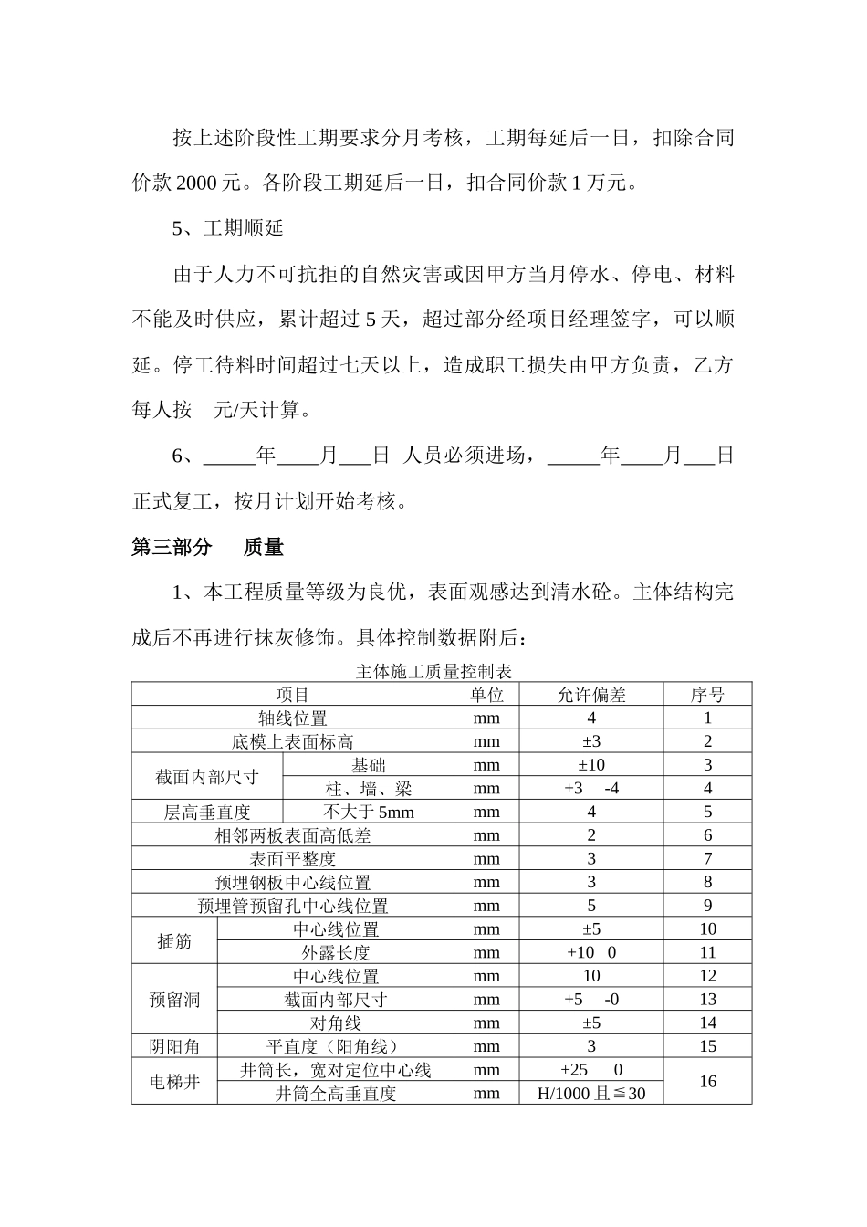 建筑企业劳务分包合同_第2页