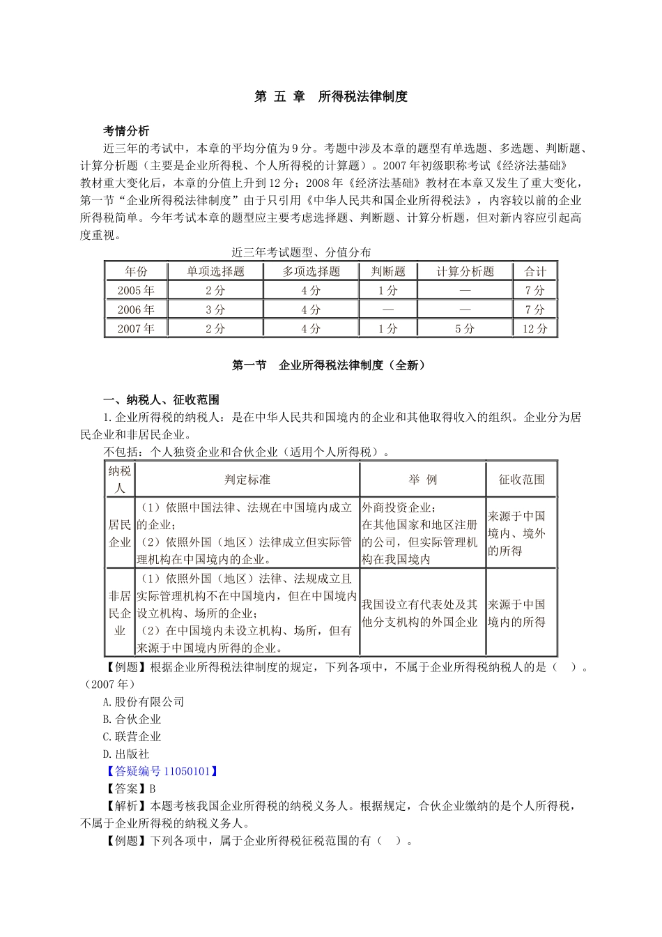 所得税法律制度_第1页