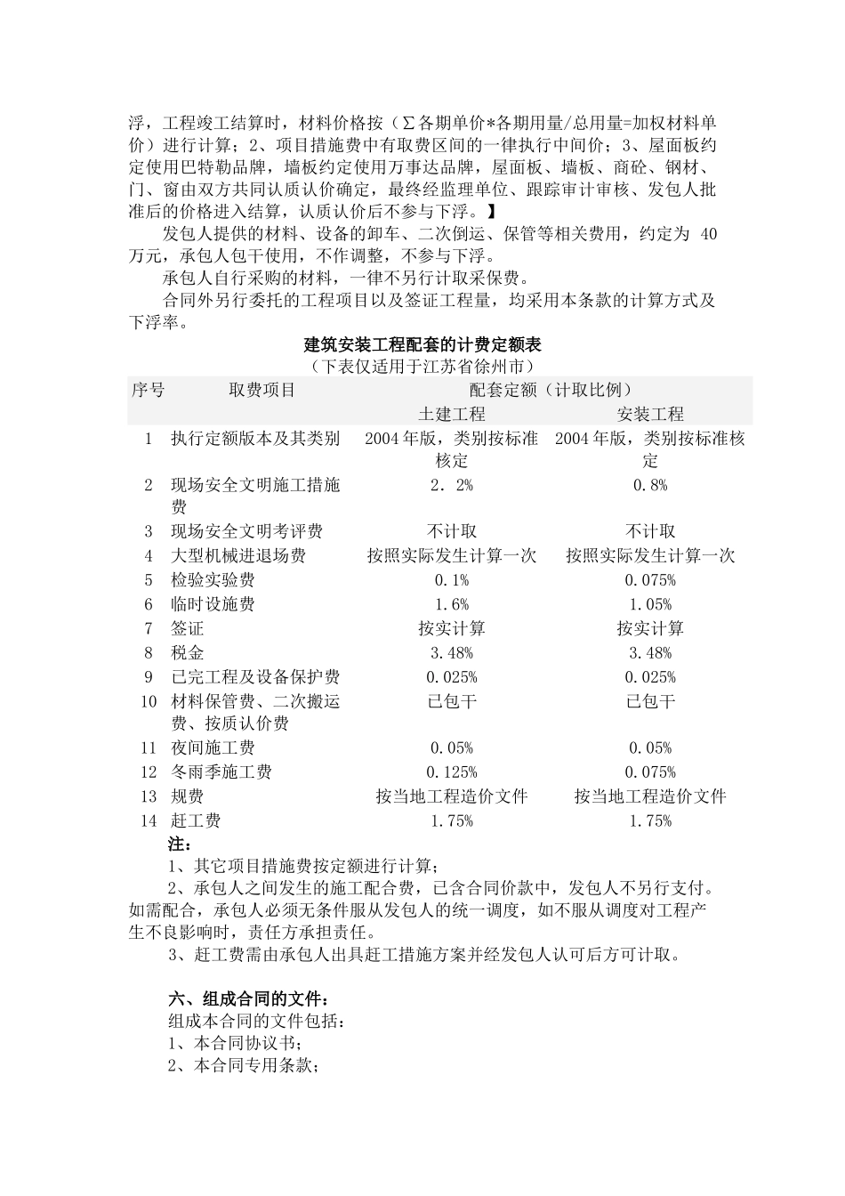 建筑工程总承包合同_第3页