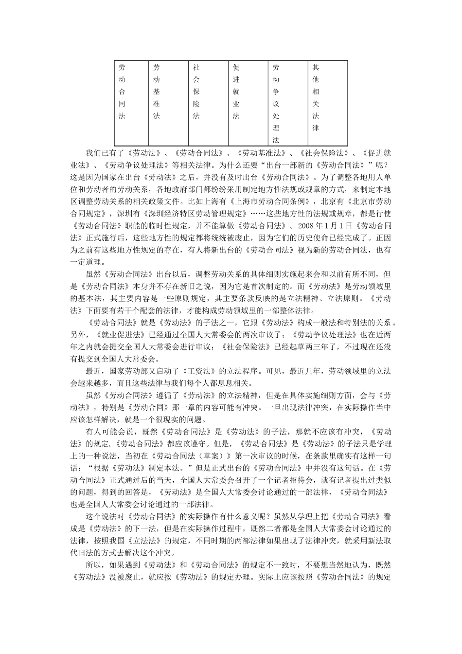 新劳动合同发操作指南《时代光华》_第2页