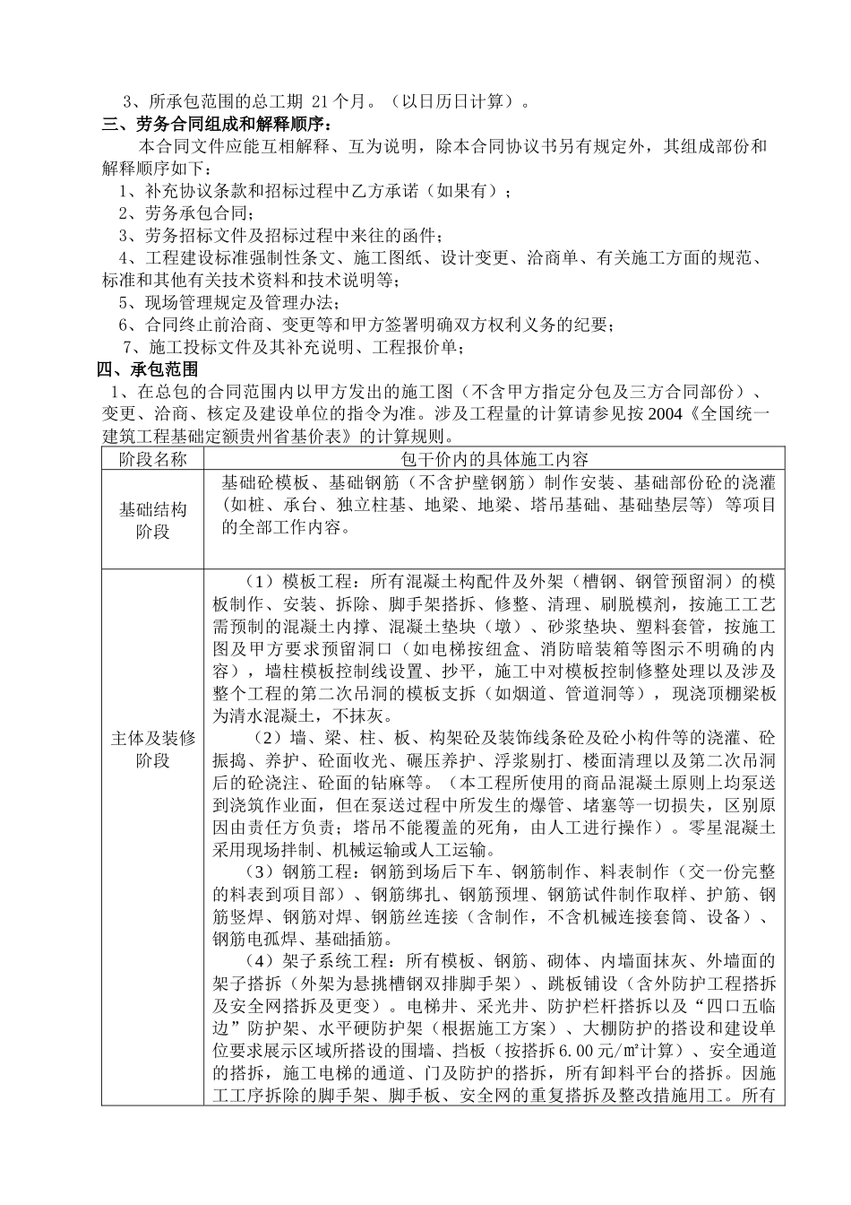 建筑劳务合同_第3页