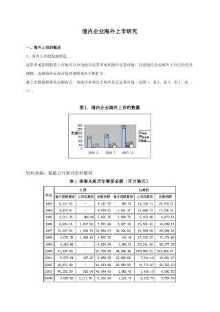 我国企业境外借壳上市的实证分析与法律规范(doc 14)