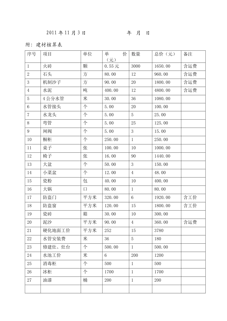 平寨小学修建厕所合同_第3页