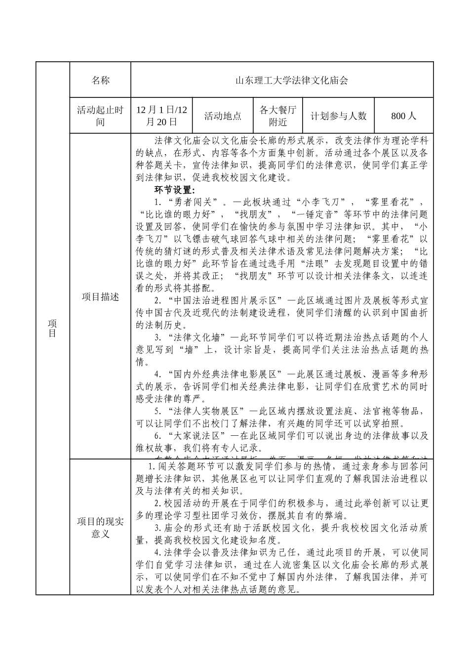 山东理工大学法律文化庙会项目申报书_第3页