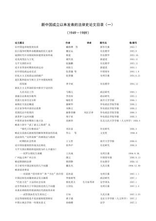 新中国成立以来发表的法律史论文目录(一)