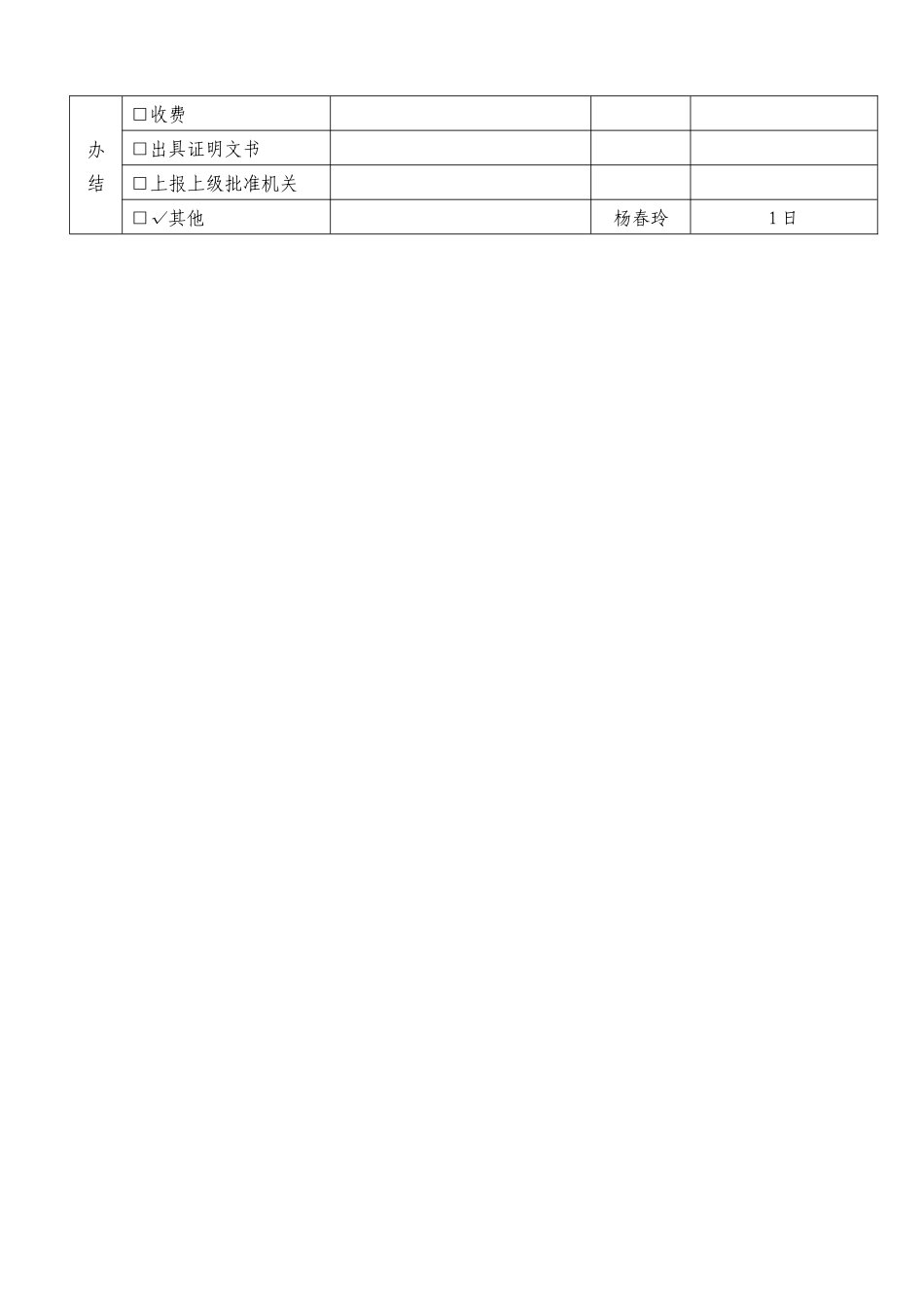 市劳动保障局用人单位集体合同审批流程表_第2页