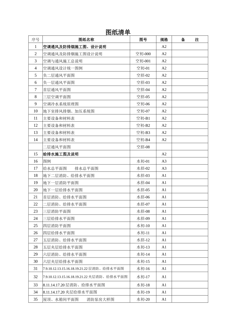 总包合同图纸清单_第2页