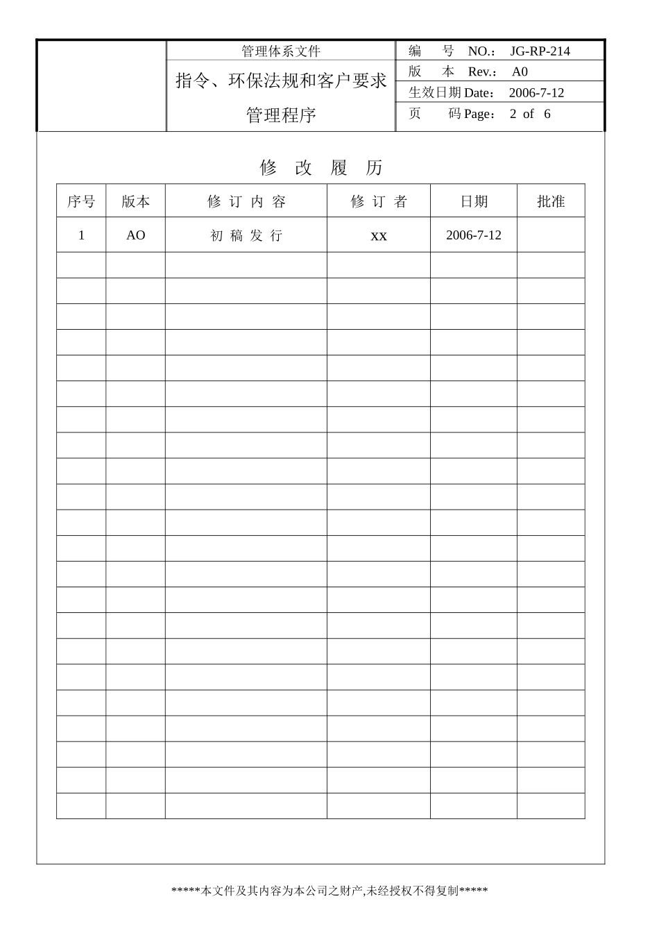 指令、环保法规和客户要求管理程序(doc6)(1)_第2页