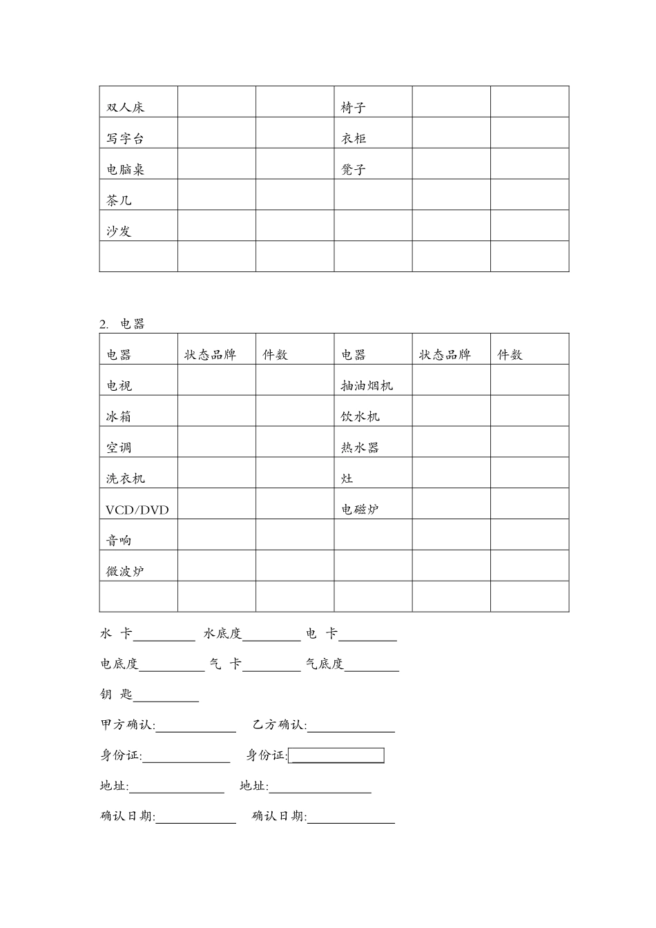 最实用的租房合同_第3页