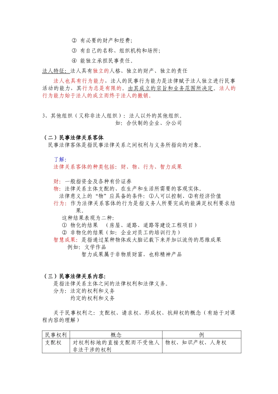 法律法规笔记(三)_第3页