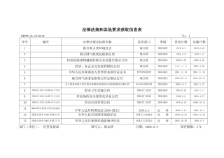 法律法规和其他要求获取信息表