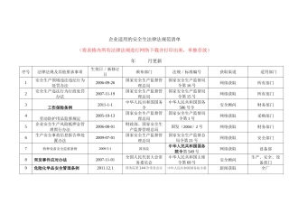 法律法规清单新