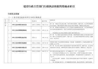 法律法规依据目录