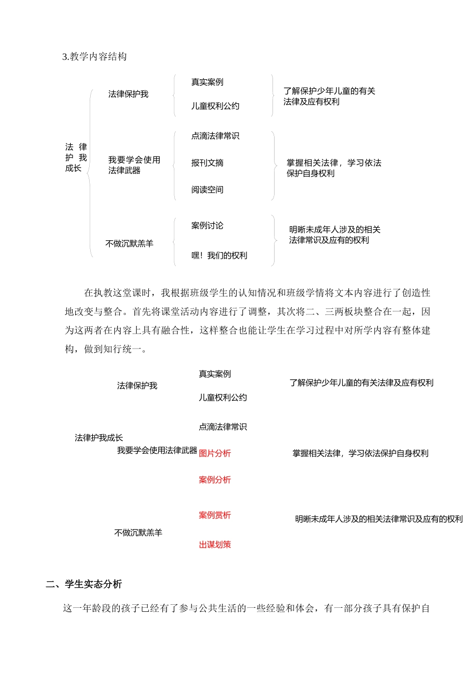法律护我成长戴奕doc-《法律护我成长》教学案例_第2页