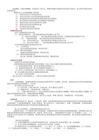 法律基础1859396291