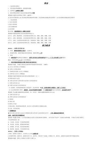 法律基础知识概括