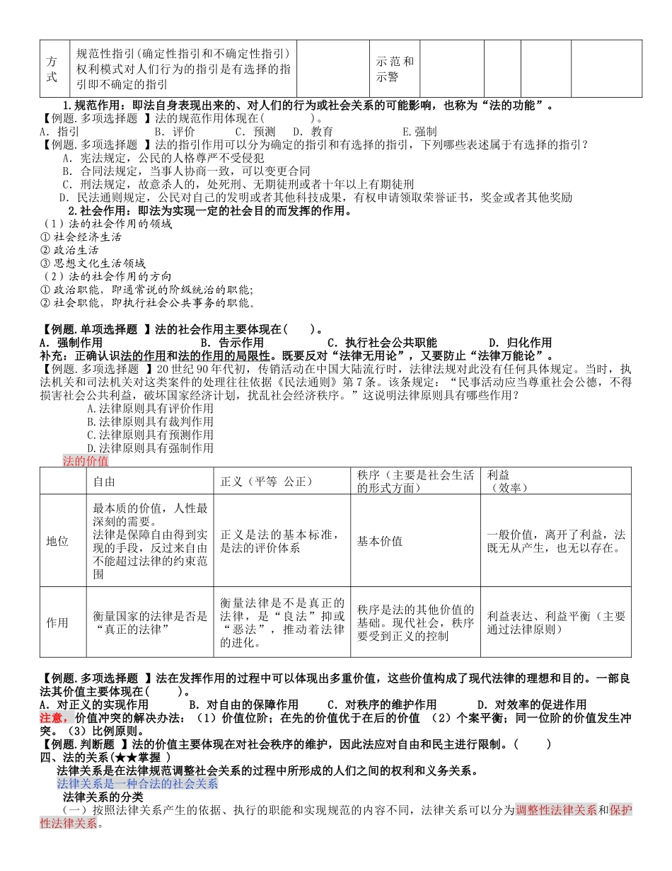 法律基础知识讲义(学)_第3页