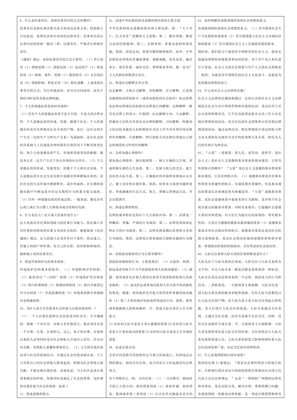 法律基础自考复习题_第1页