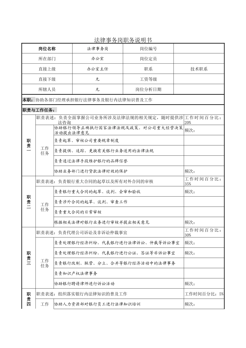 法律事务岗职务说明书_第1页