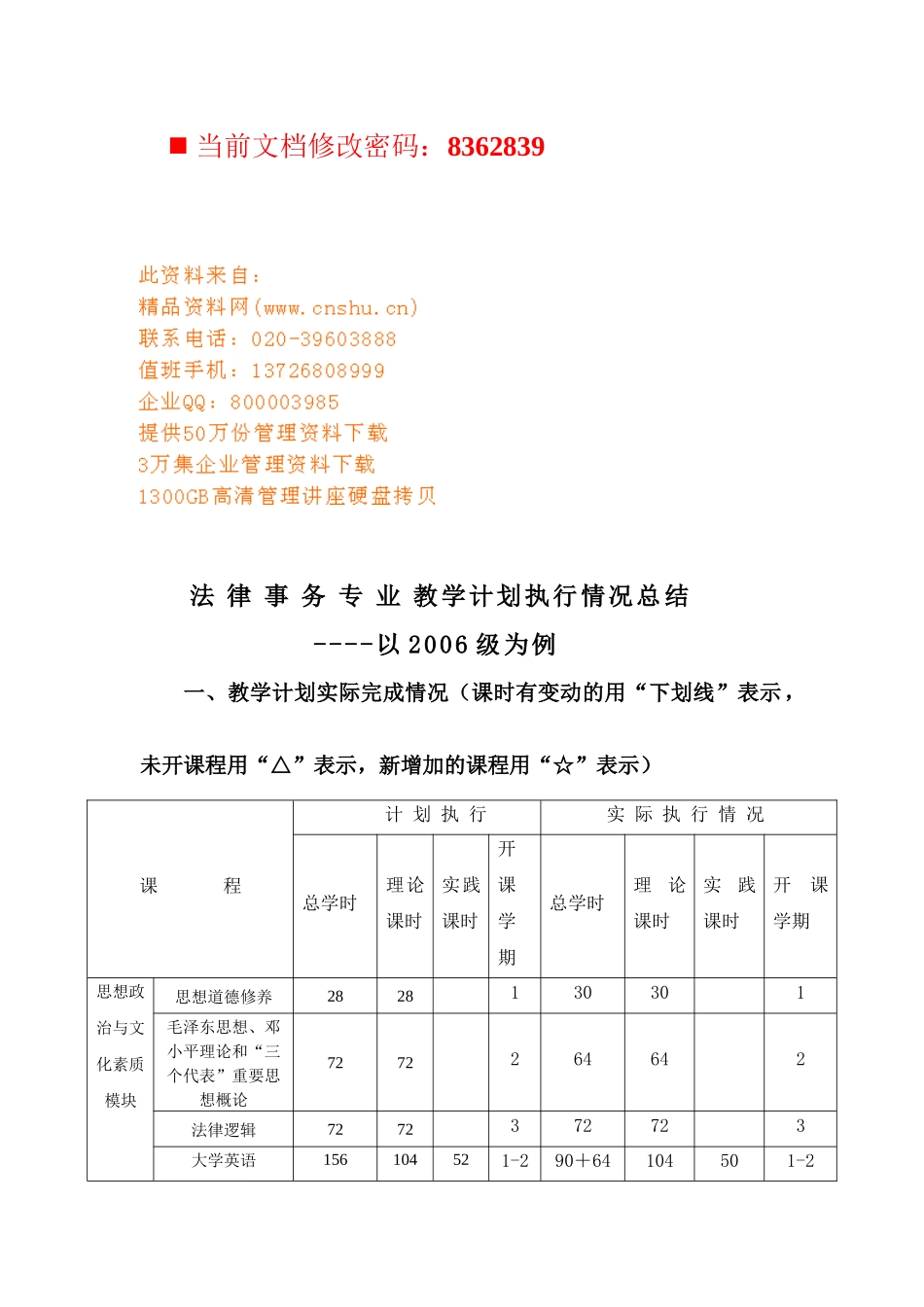 法律事务专业教学计划执行情况总结报告_第1页