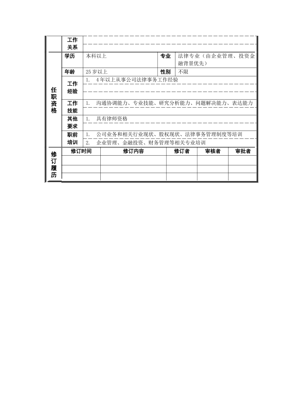 法律事务专员岗位说明书_第2页