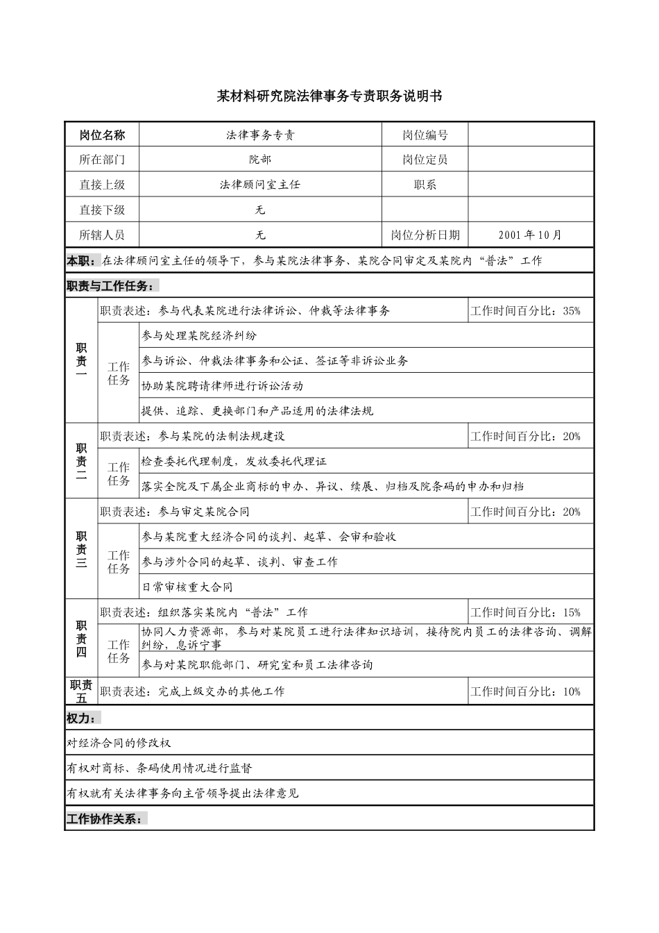 法律事务专责职务说明书_第1页